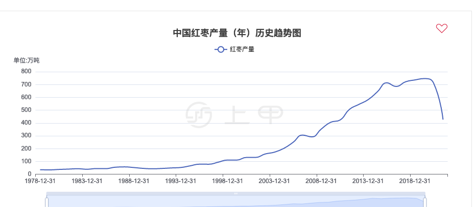 2024年6月10日最新盐城盘螺价格行情走势查询
