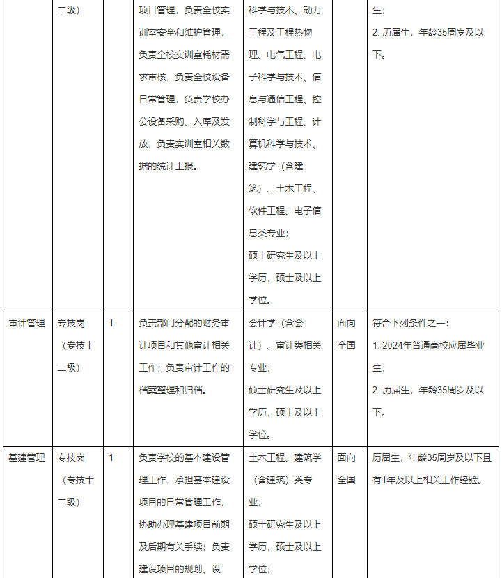 2024年6月11日邯郸普特厚板价格行情最新价格查询