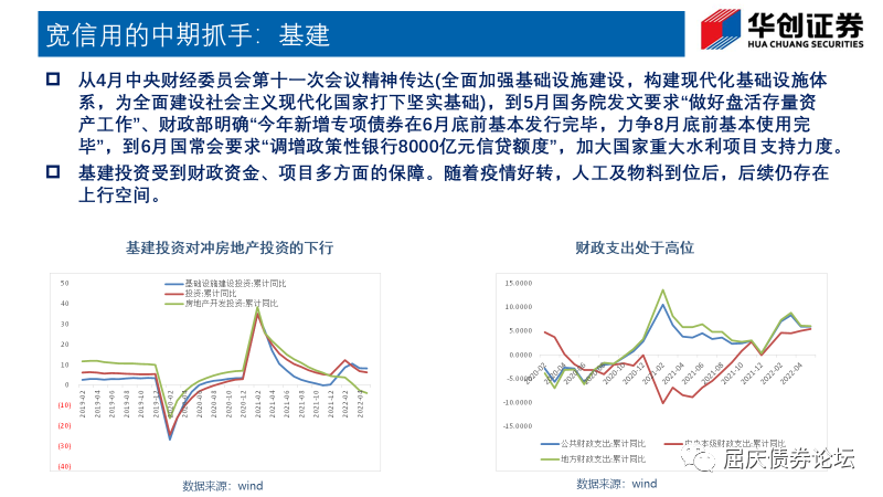 通胀数据小幅改善 债市开盘震荡