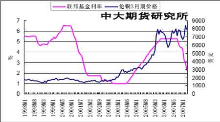 （2024年6月12日）今日沪铜期货和伦铜最新价格行情查询