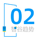 133只创业板股最新筹码趋向集中