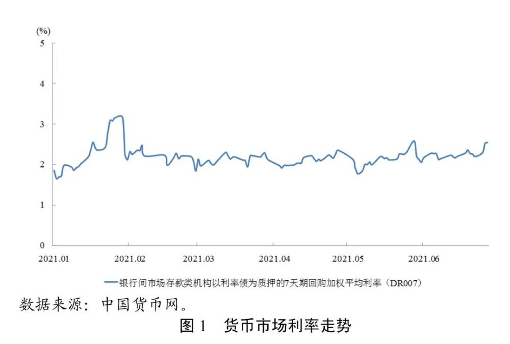 财联社债市早参6月17日 |5月新增社融超2万亿元，政府债和企业债是主要支撑；央行主管媒体发文称投资者需关注债券类资产价格波动风险