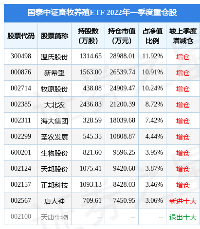 【ETF观察】5月22日股票ETF净流入47.71亿元