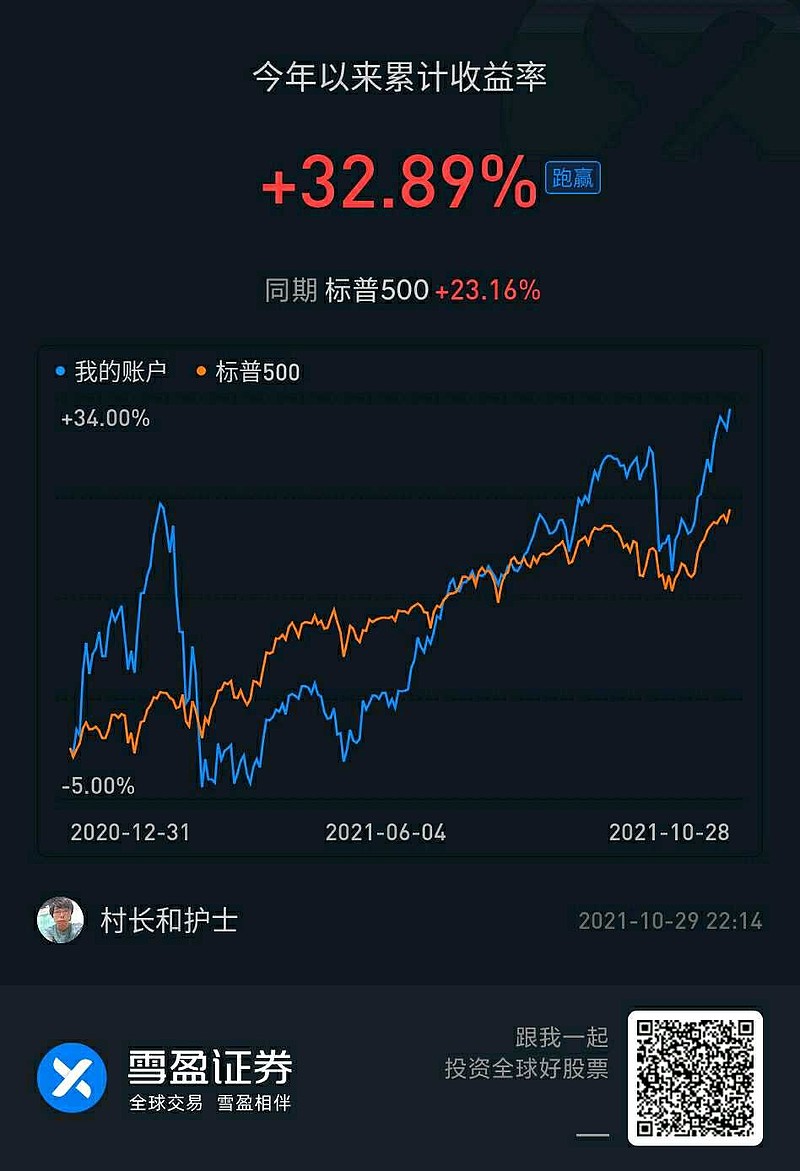 美股重大变化！结算T+1即将启动