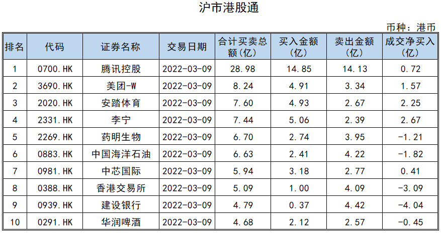 债券通北向通5月成交9792亿元 北向互换通累计入市境外机构61家