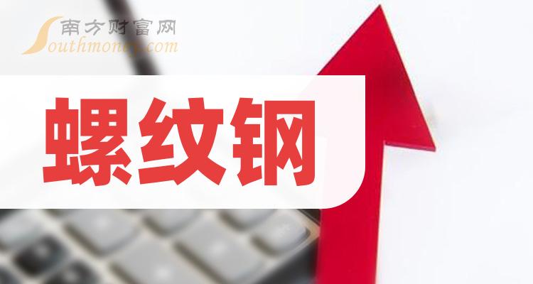 2024年6月19日今日台州螺纹钢价格最新行情消息