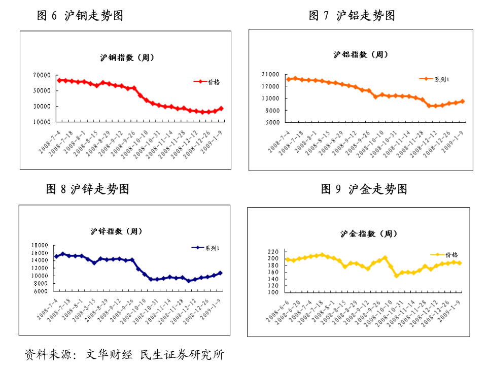（2024年6月21日）今日乙二醇期货最新价格行情查询