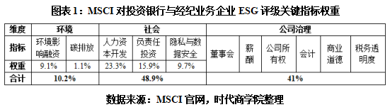 因保荐业务违规，北交所要求兴业证券提交书面承诺