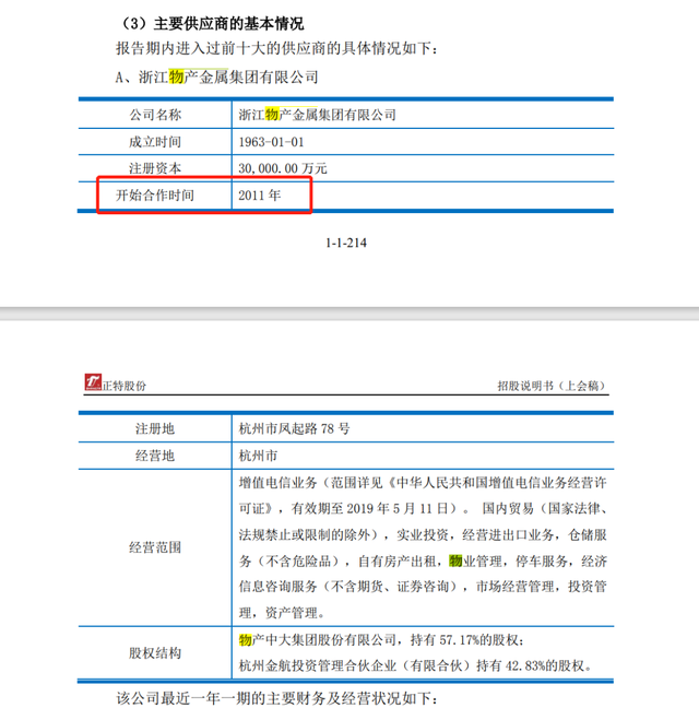 科力股份IPO：营收/研发费用均存疑点、创业板指标是否满足或待斟酌