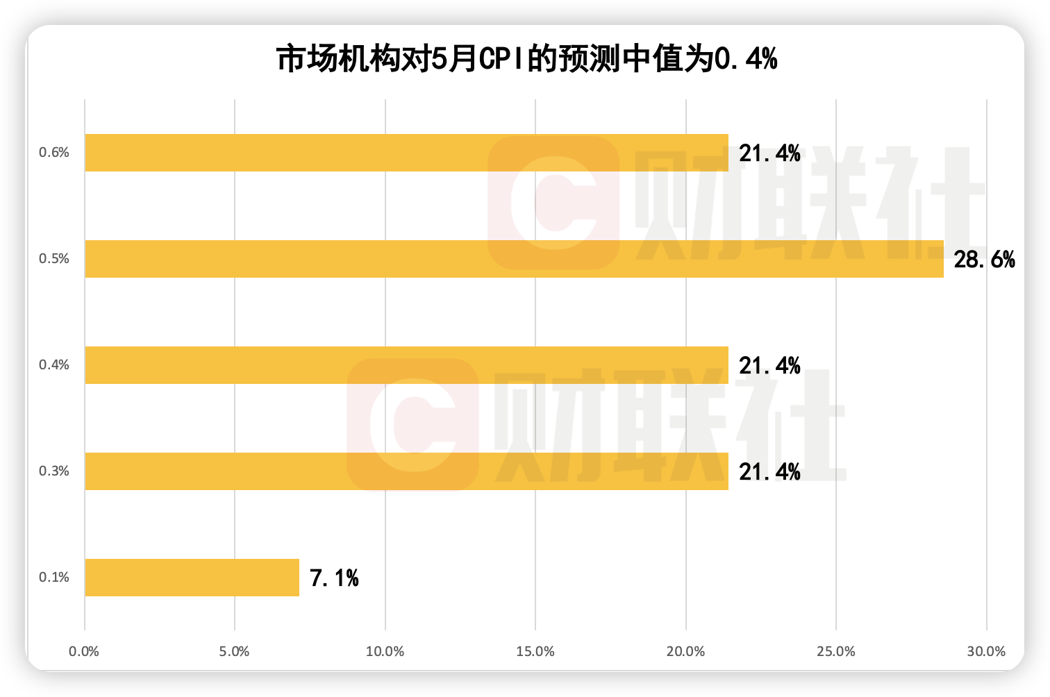 财联社债市早参7月12日| 第三季度地方债计划发行超2.7万亿；万科及子公司近日获得银行贷款27亿