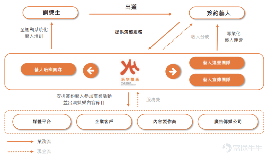 嘀嗒出行五度赴港IPO，茶百道通过港交所聆讯 | IPO观察