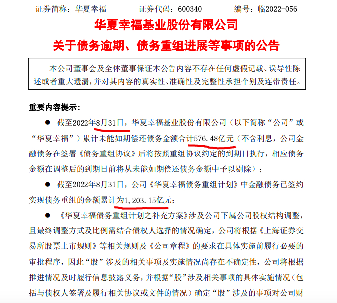 债市公告精选（9月14日）| 昆明空港投资子公司合计6747.56万元债务逾期；恒大对附属公司提出清盘呈请