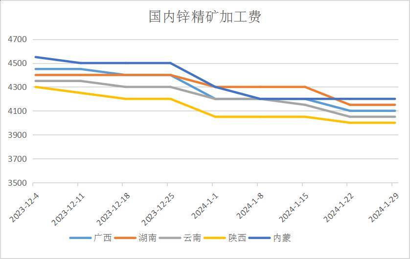 苯乙烯盘面低位震荡小涨 甲醇基本面供需双弱