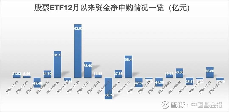 【ETF观察】1月21日跨境ETF净流出14.51亿元