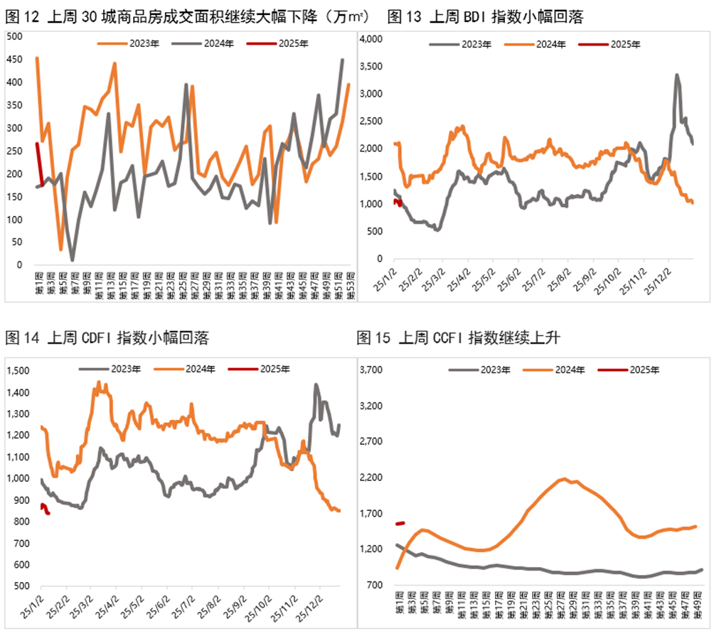 债市收盘|央行投放万亿流动性维护节前资金面 10年国债收益率纠结震荡