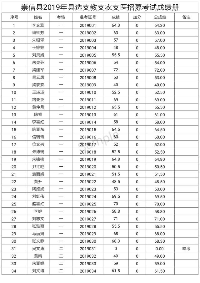 广东落地全国首批债券质押类支农支小再贷款DVP结算业务