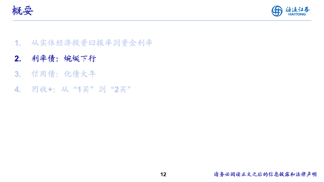外资公募展望中国市场：股市韧性足债市稳健性高