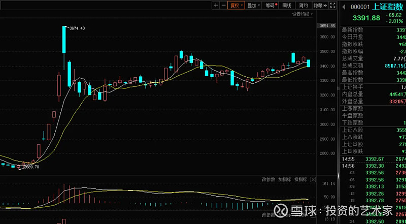广发明星QDII五年回报近136% 基金经理加仓芯片和AI应用