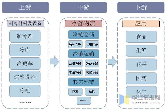 铝锭现货市场交投寡淡 节前下游备库基本完成