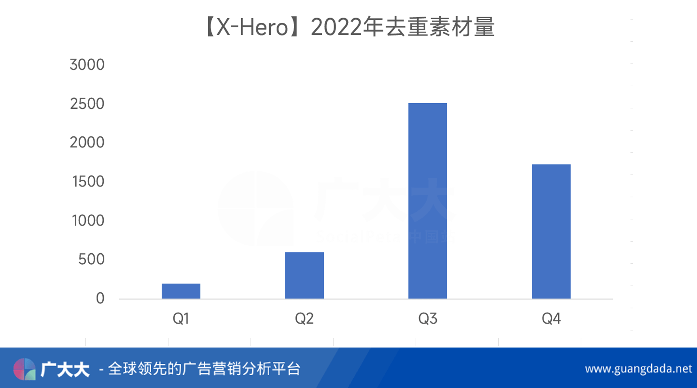 冰川网络预亏背后：遭买量反噬，多款游戏入不敷出，新老产品青黄不接