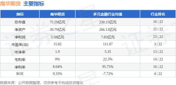 1月23日收盘甲醇期货资金流出5057.17万元