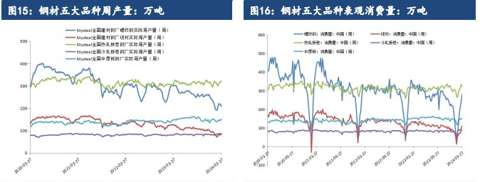 （2025年1月24日）锰硅期货今日价格行情查询