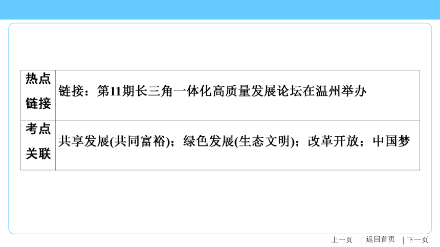 三大关键词透视长三角三省一市发展“路线图”