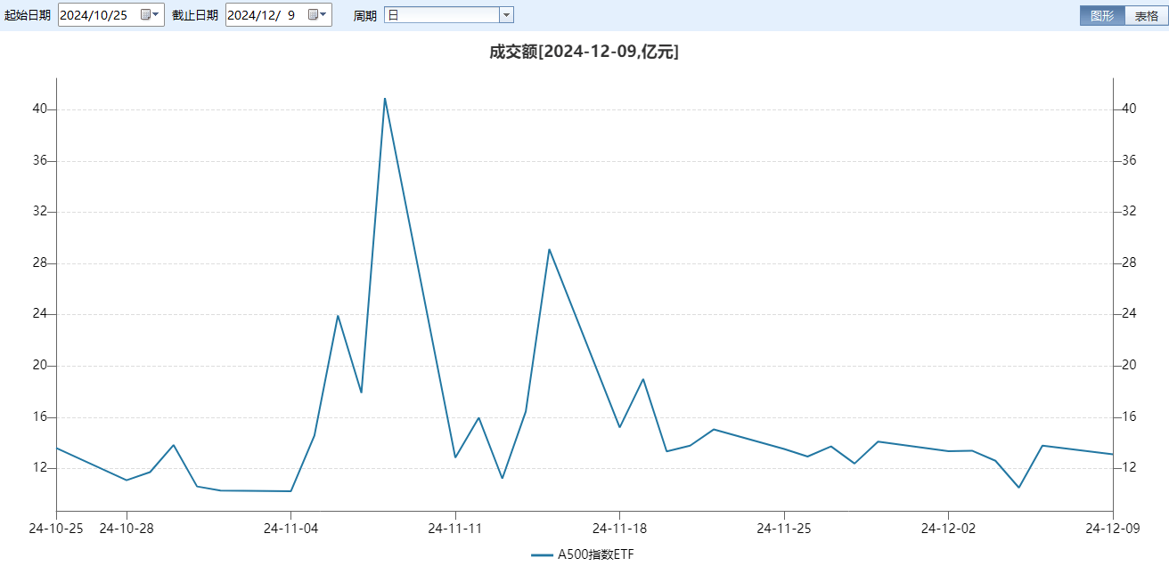 债市早参1月26日|万科将赎回10亿元公司债券；多只货币ETF盘中涨停