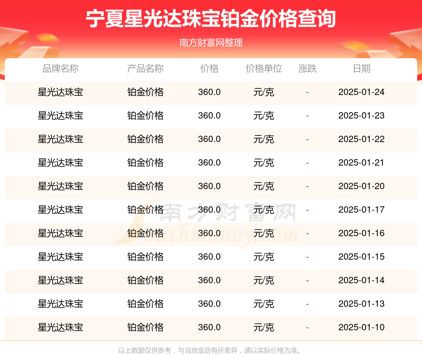 2025年1月26日破碎料价格行情最新价格查询