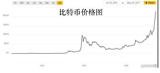 2025年1月26日最新钢筋切头价格行情走势查询