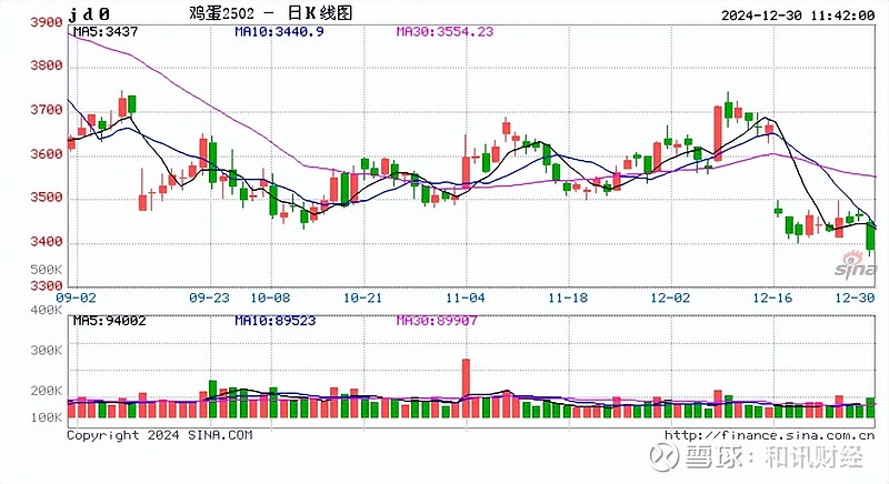 1月24日沪铅期货持仓龙虎榜分析：多方离场情绪强于空方