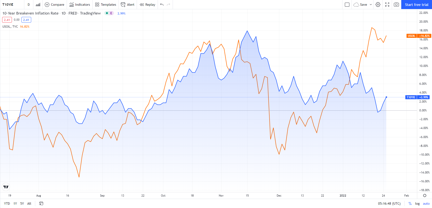 2025年1月27日最新马达铜价格行情走势查询