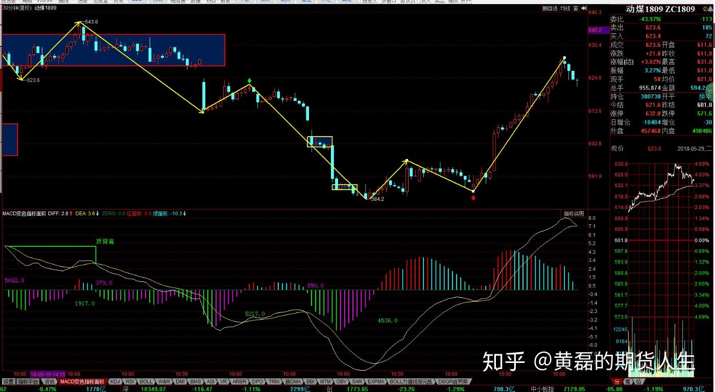 （2025年1月29日）今日伦敦锌期货最新价格行情