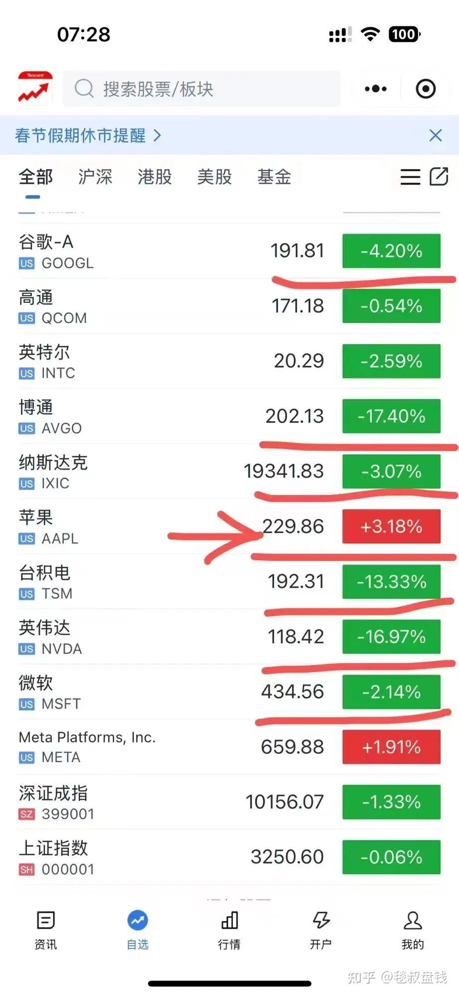 DeepSeek突传大消息!英伟达蒸发4万亿!