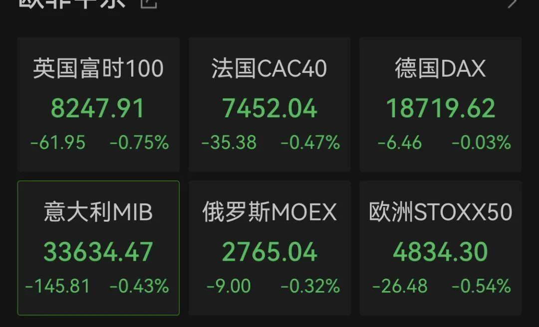 突然跳水！比特币跌破10万美元！超24万人爆仓