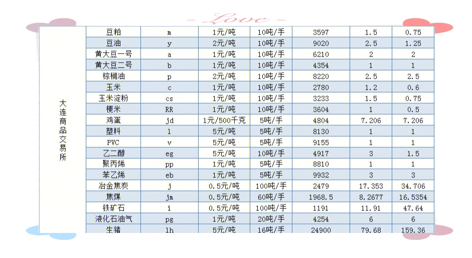 （2025年2月5日）今日乙二醇期货最新价格行情查询