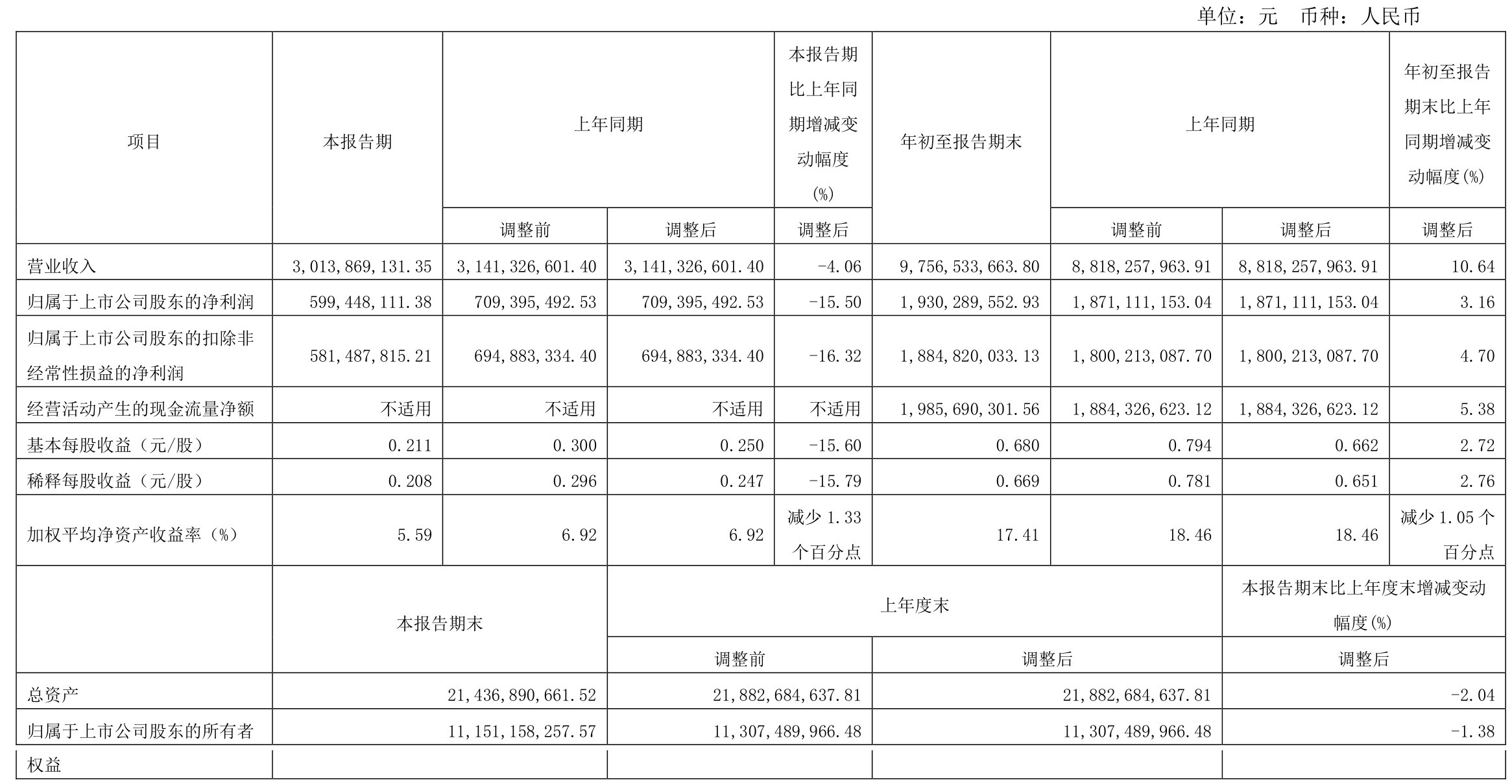 2024年我国软件业务收入137276亿元