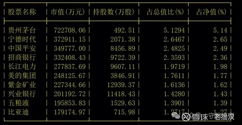 债券型ETF跑出加速度 规模突破两千亿元大关