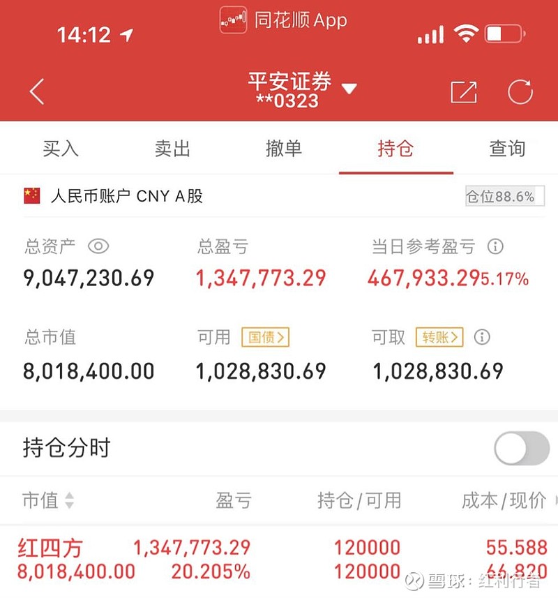 红四方今日进行申购，发行价7.98元/股