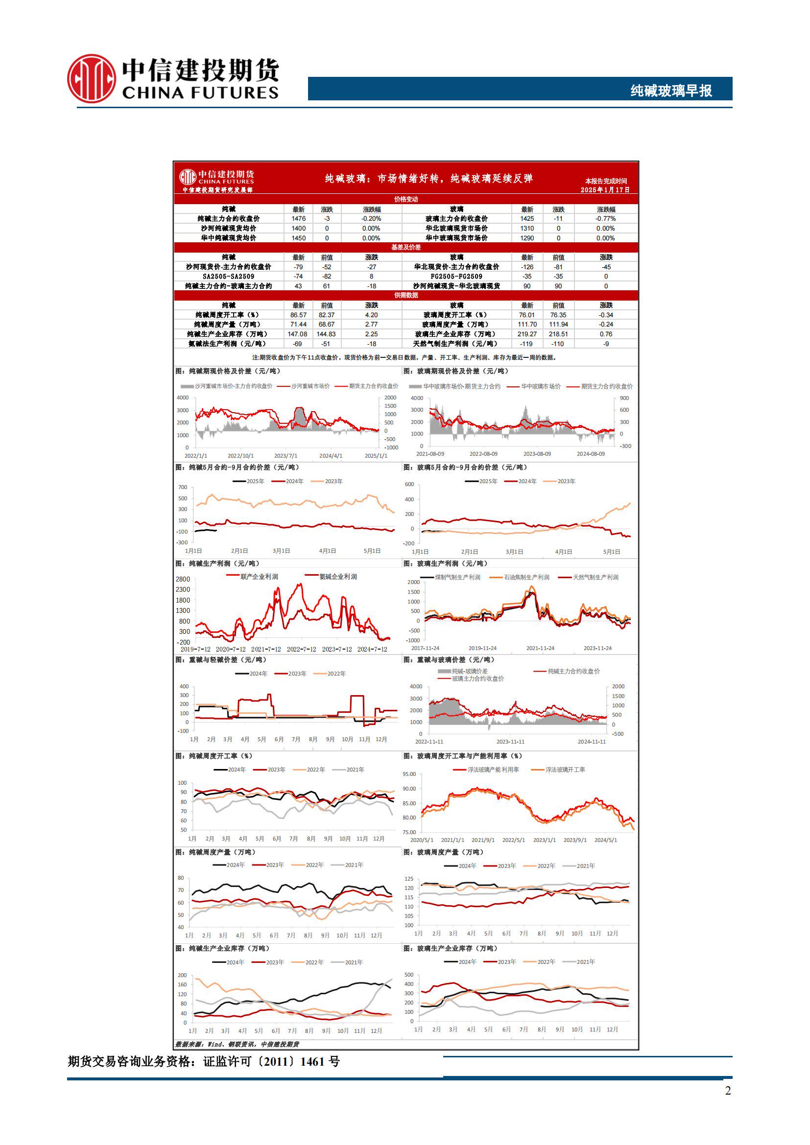 工信部节能司组织召开工业资源综合利用行业座谈会