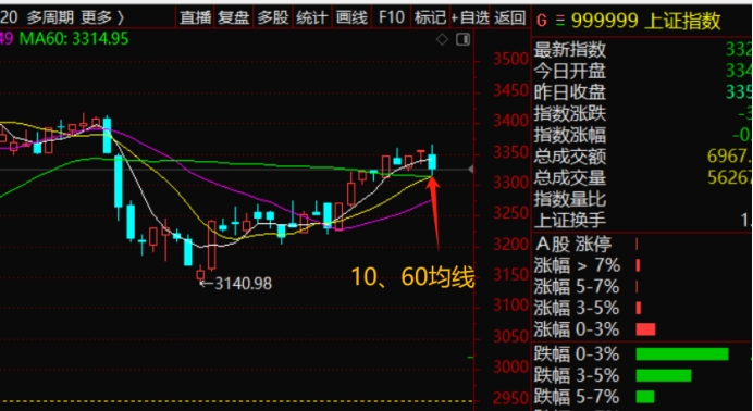 工信部节能司组织召开工业资源综合利用行业座谈会
