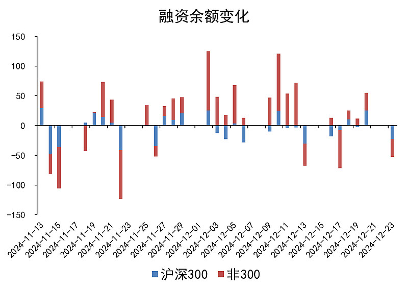 ST中泰大宗交易成交50.00万股 成交额225.00万元