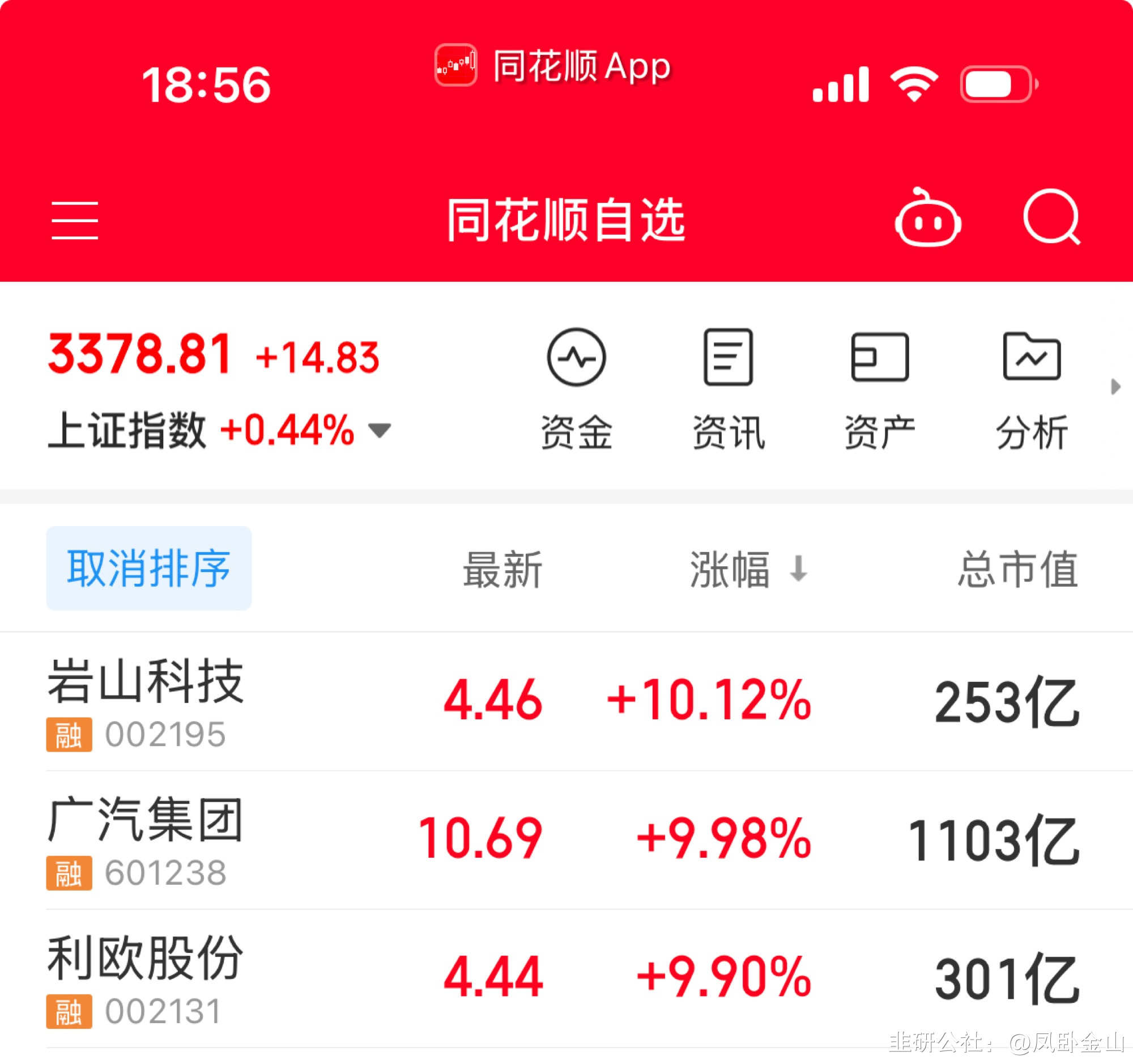 工信部节能司组织召开工业资源综合利用行业座谈会