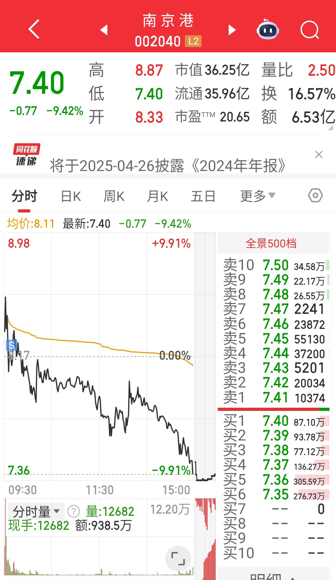 【公告精选】中国铝业2024年预盈120亿至130亿元;汇源通信提示风险