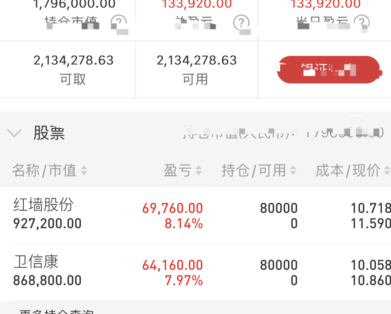 工信部节能司组织召开工业资源综合利用行业座谈会