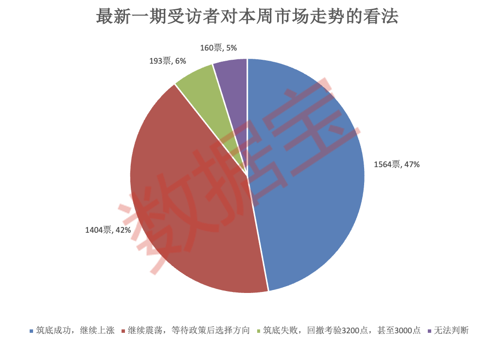 ST中泰大宗交易成交50.00万股 成交额225.00万元