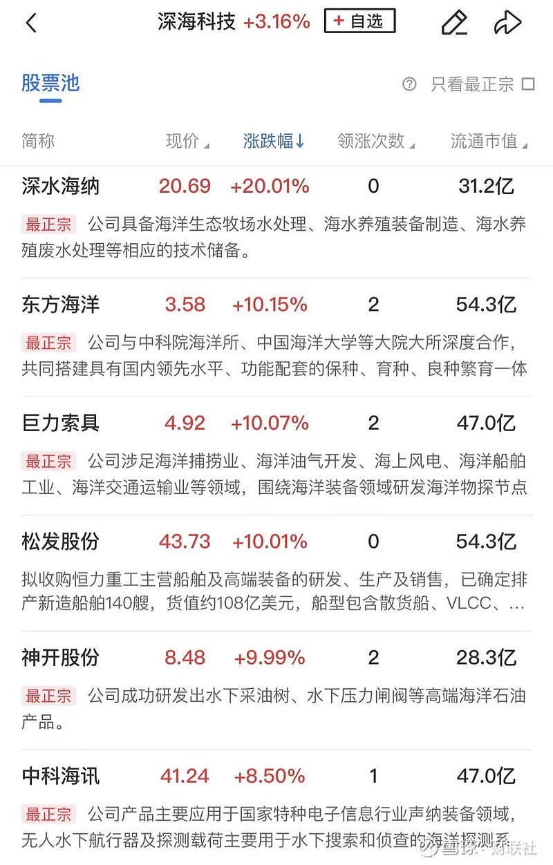 【公告精选】中国铝业2024年预盈120亿至130亿元；汇源通信提示风险