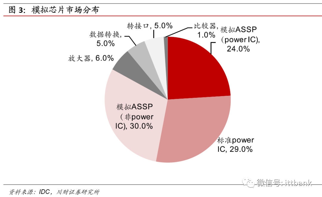 【公告精选】中国铝业2024年预盈120亿至130亿元；汇源通信提示风险