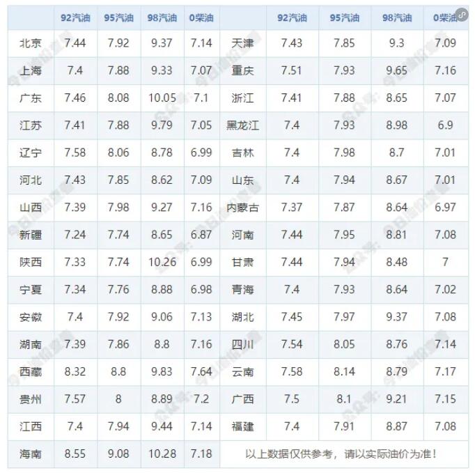 工信部节能司组织召开工业资源综合利用行业座谈会