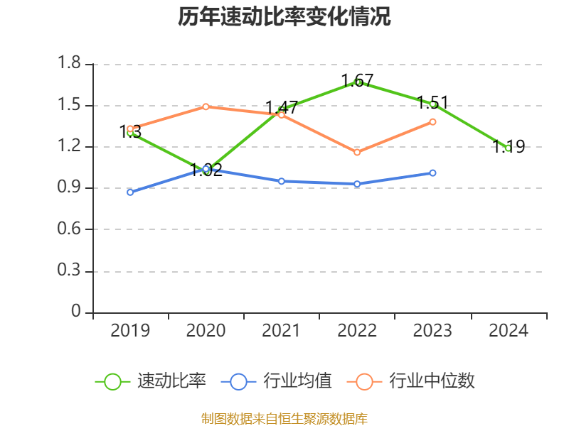 工信部节能司组织召开工业资源综合利用行业座谈会